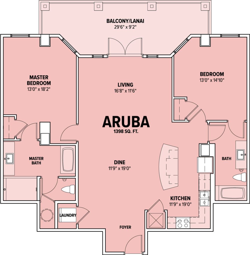 ARUBA
