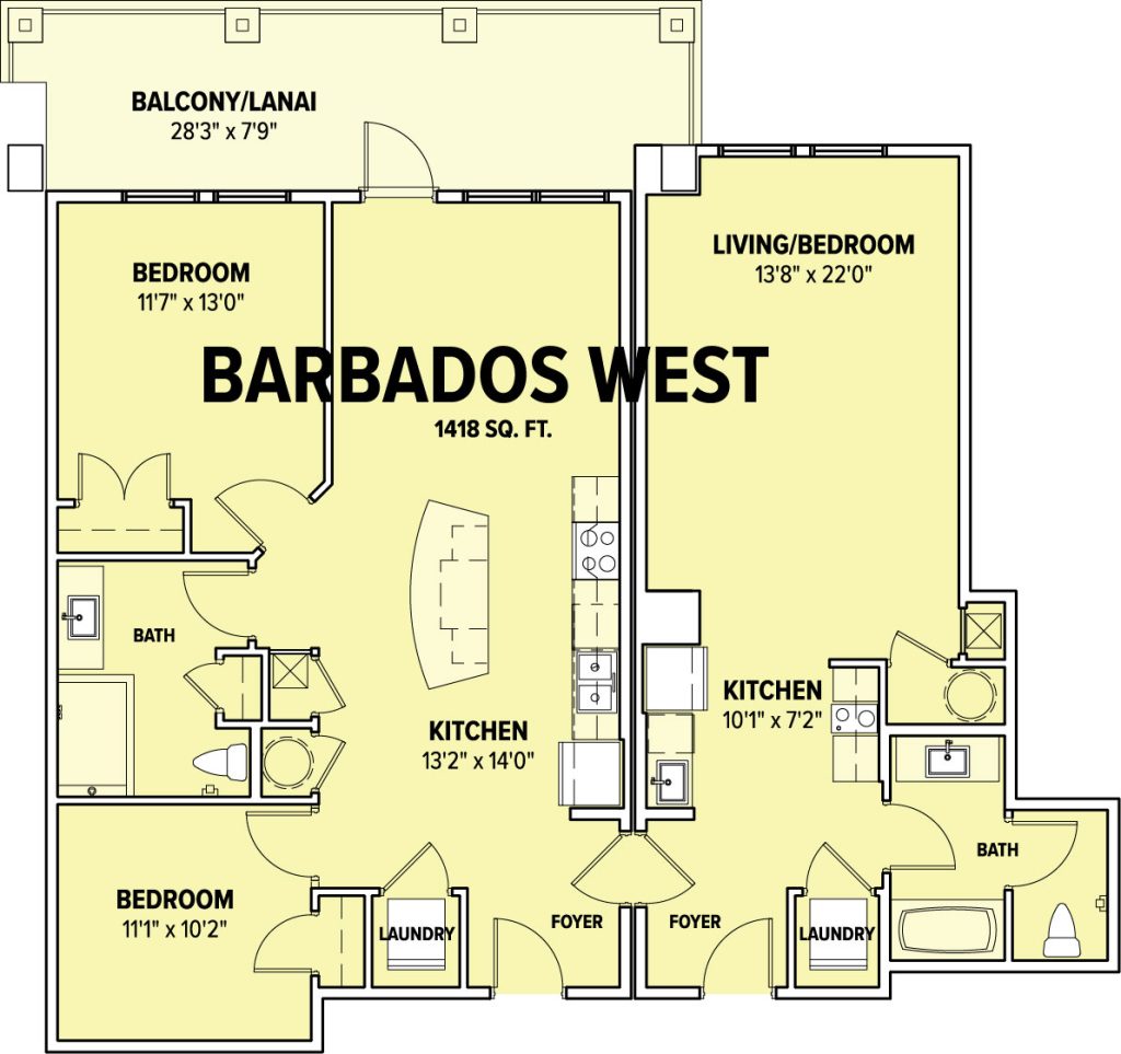 Barbados West